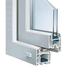 PVC Window Profile Market Size, Status, Growth | Industry Analysis Report 2020-2028
