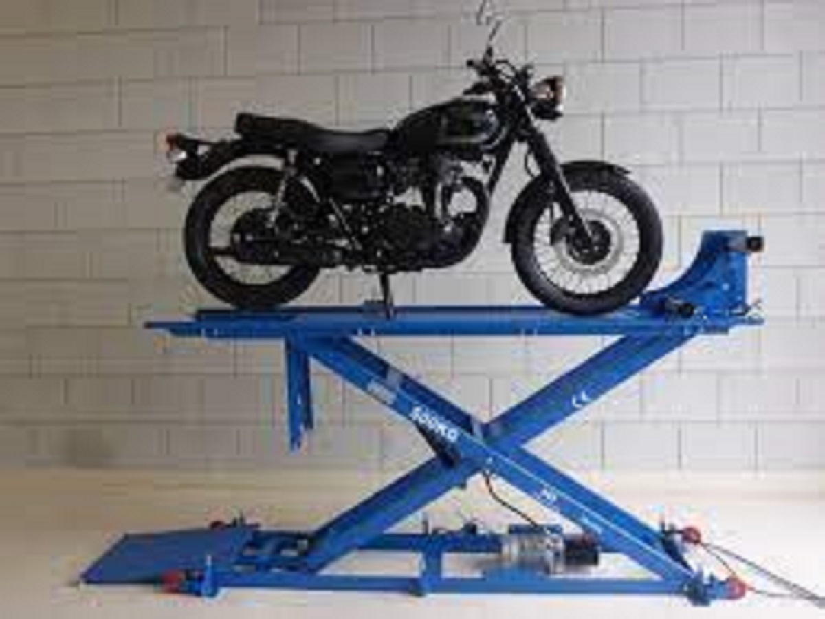 Global Motorcycle Lifts Market Report, Latest Trends, Industry Opportunity & Forecast to 2028