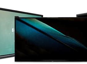 Interactive Flat Panels Market Trends, Top Key Players, Demand, and Forecast 