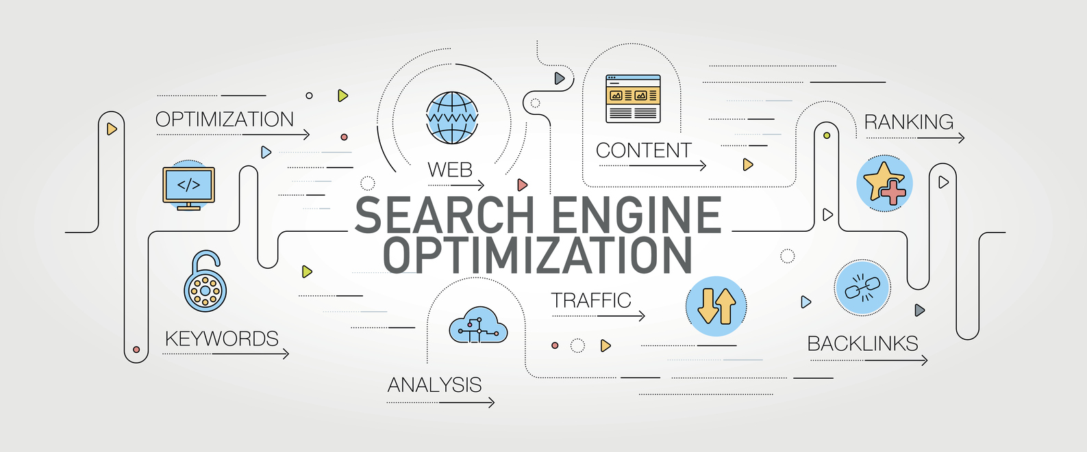 10 Effective SEO Strategies to Boost Your Website Rankings