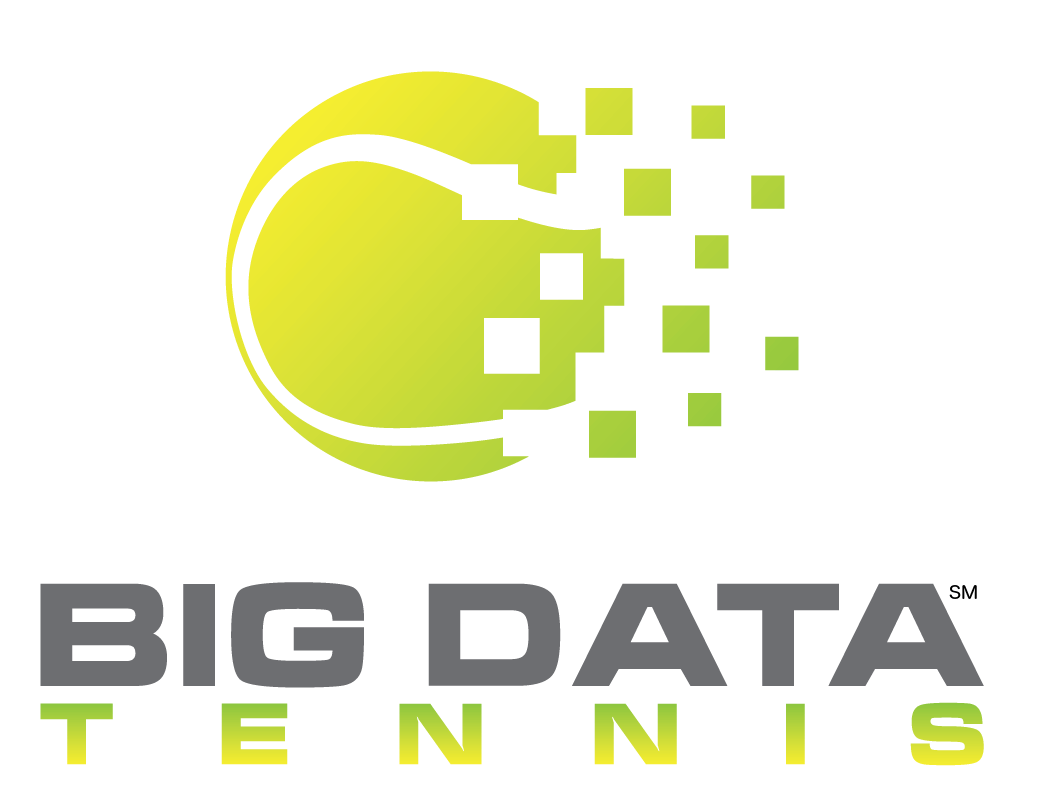 Best tennis match prediction