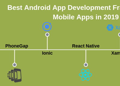 Best Android App Development Frameworks for Mobile Apps in 2019