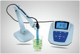 Global Electrochemical Instruments Market Types, Applications, Trends, Status and Analysis Research Report 2018 - 2025