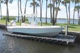 Global Boat Lifts Market Trends, Revenue, Outlook and Forecast 2018 - 2025
