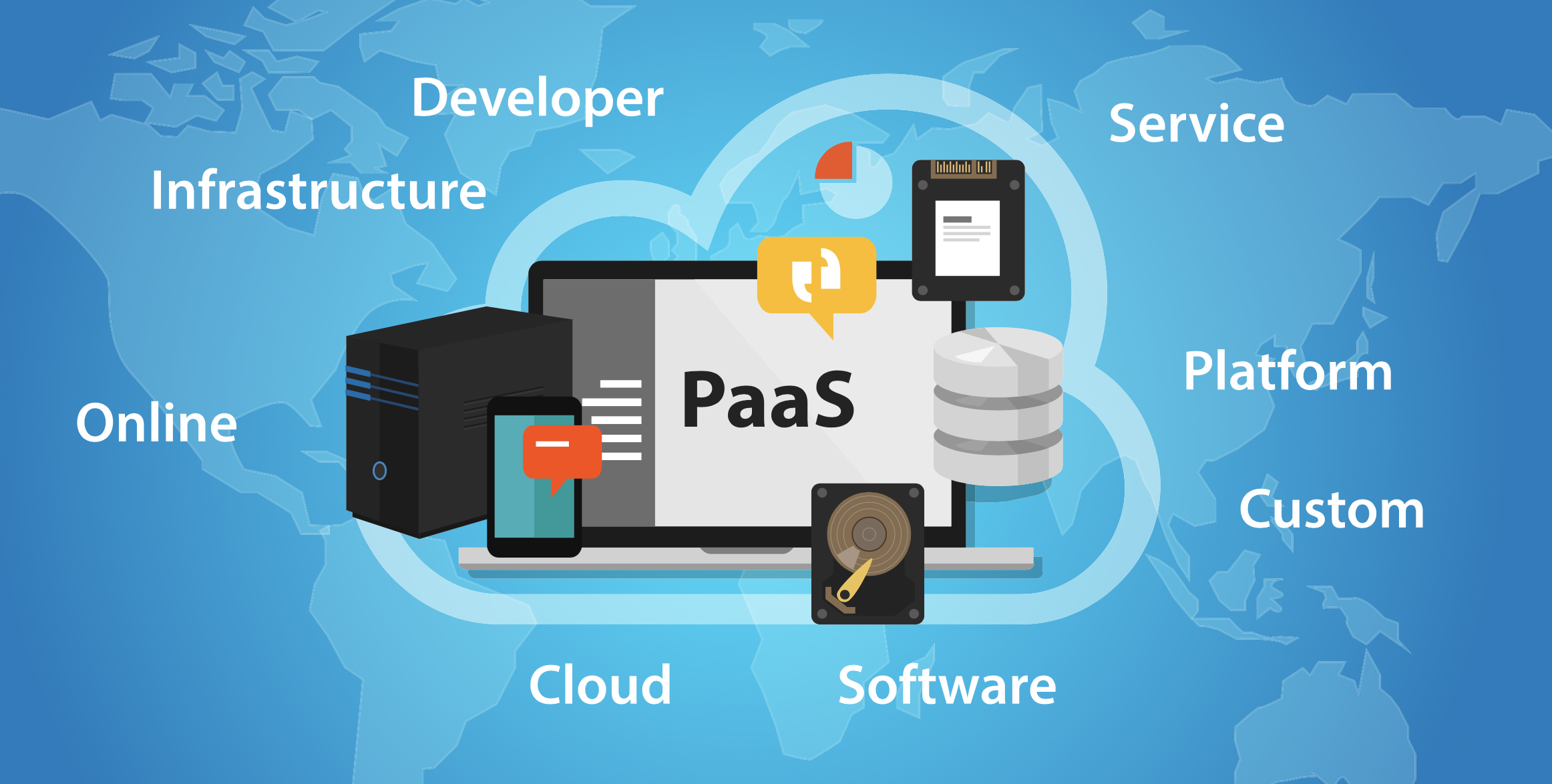 Platform as a Service Market  Top Key Players Profiles, Size, Statistics, Market Growth Rate and Forecasts Till 2027 | COVID-19 Effects