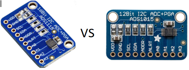 Difference between ADS1115 and ADS1015 ADS1115 VS ADS1015