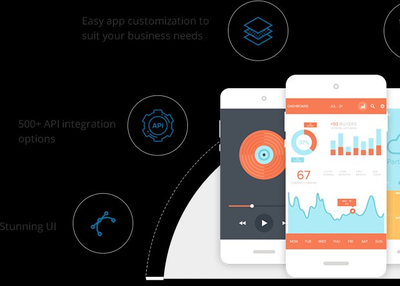 Stay Ahead Of Competitors By Hiring Mobile Application Development Services