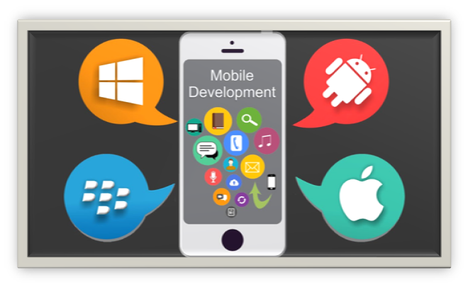 How Do I Choose The Right Mobile App Development Platform