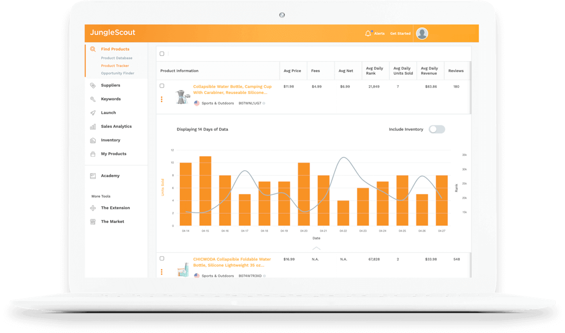 Why Is Amazon Product Research Essential To Earn Profit?  