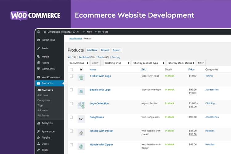 Ecommerce Website Development Dublin Guide