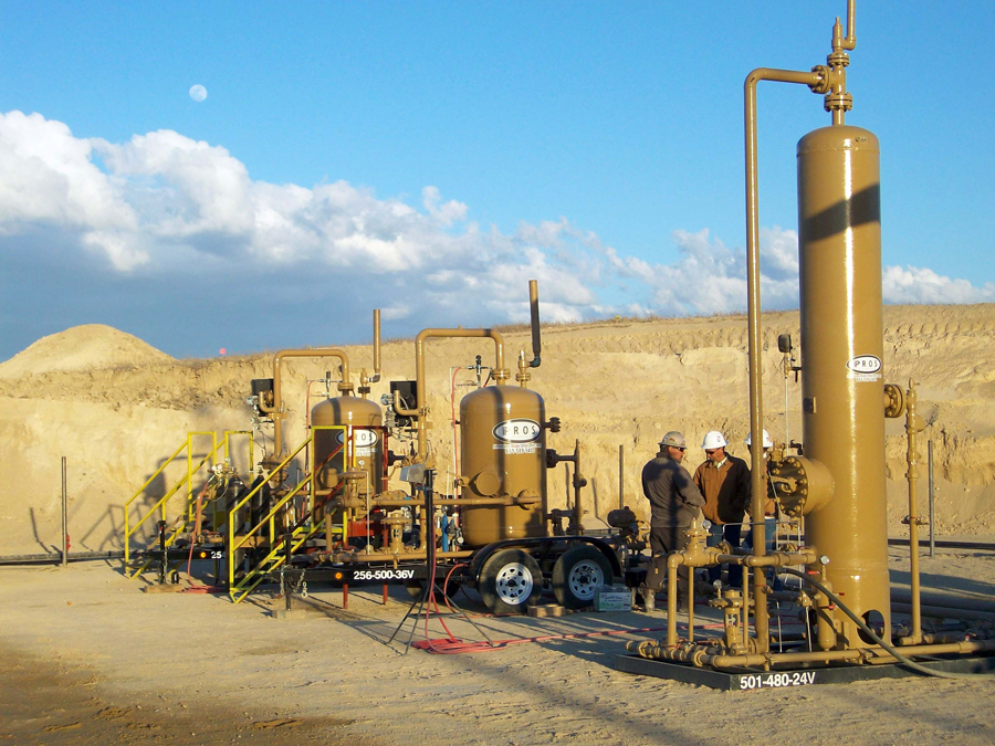 Well Testing Services Market Segments, Share, Key Players and COVID-19 Analysis