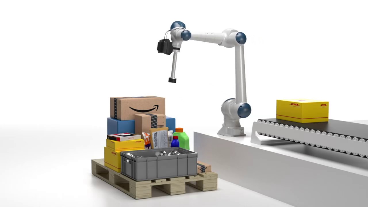 3D Machine Vision Market Fastest Growing Regions and Countries Data