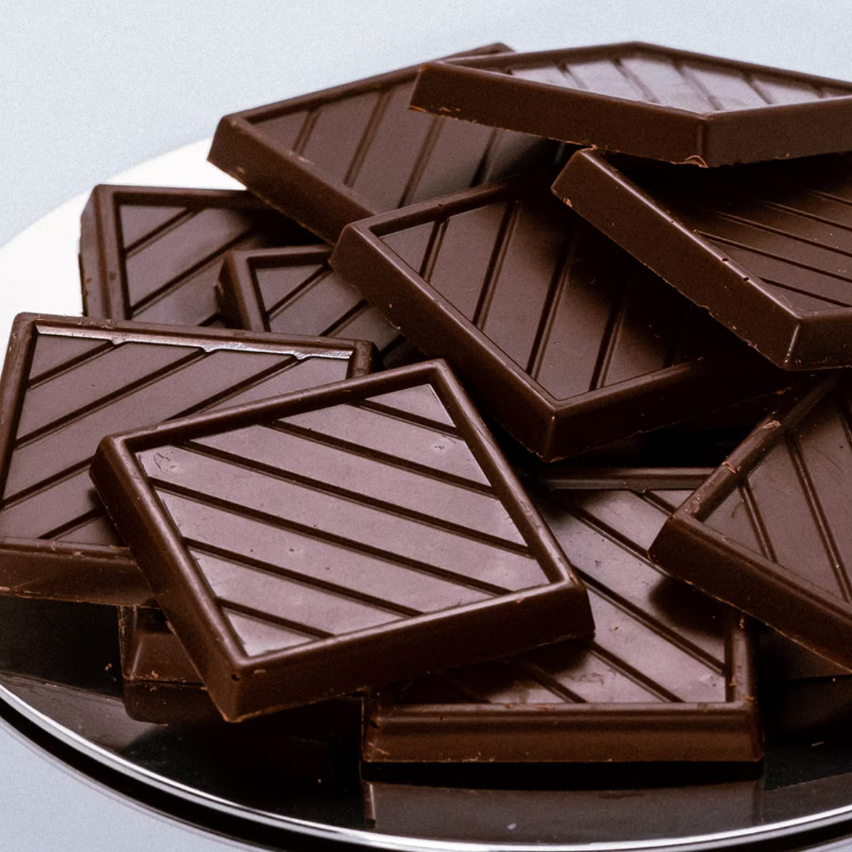 Chocolate Market Size, Development, Key Opportunity, Application & Forecast