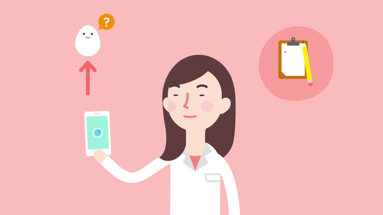 Women’s Health App Market Global Projection and Trends Influencing the Industry 2030