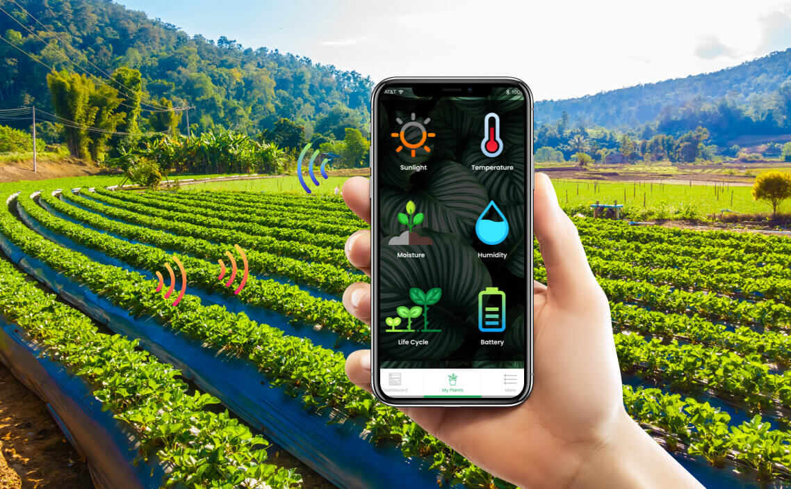 Smart Agriculture Market Deployment, Challenges, Report Analysis Till 2030