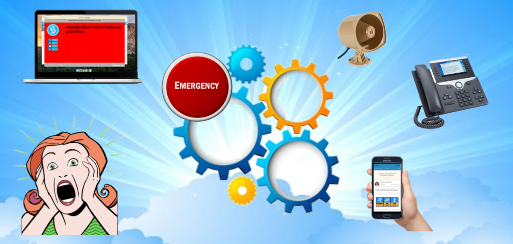 Mass Notification System Market Industry Growth, Leading Players And Forecast Till 2030