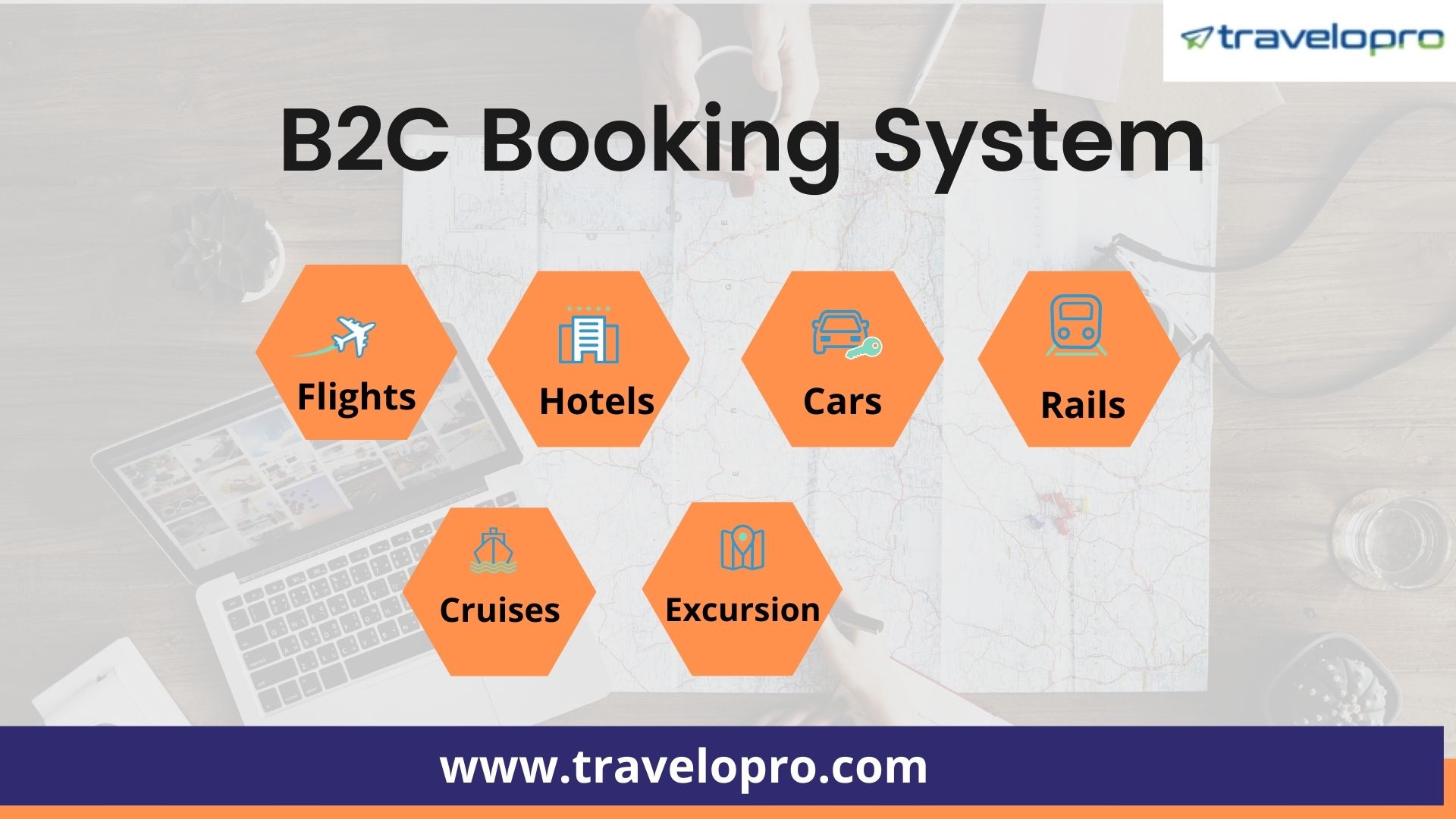 What is B2C Booking System?