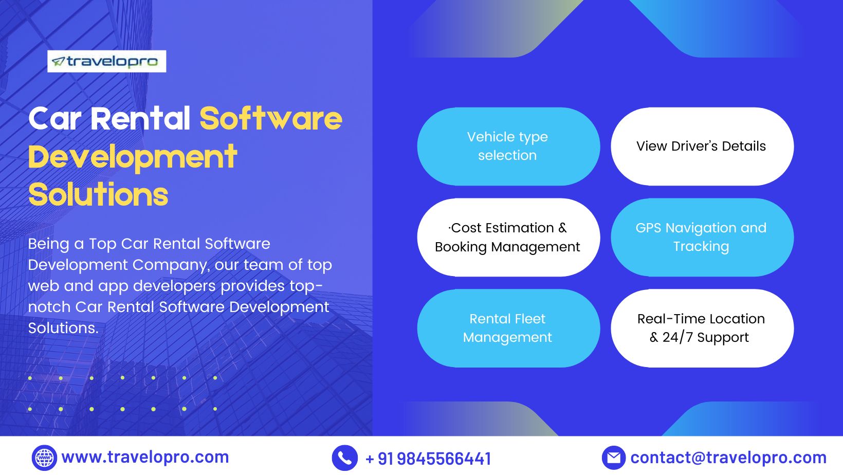 Car Rental Software Development Solution | Car Booking Website