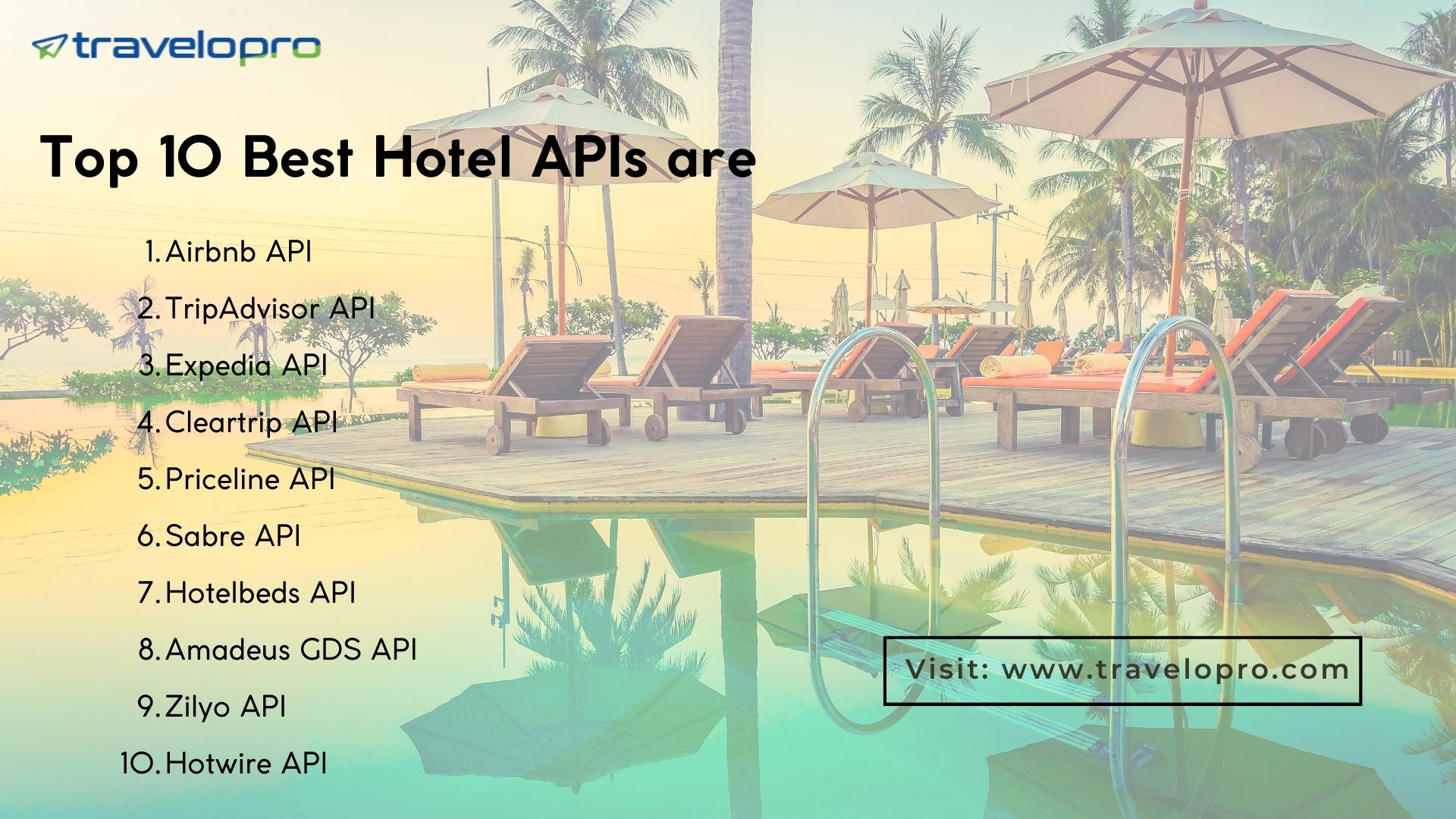 Top 10 Best Hotel APIs | Hotel Booking API