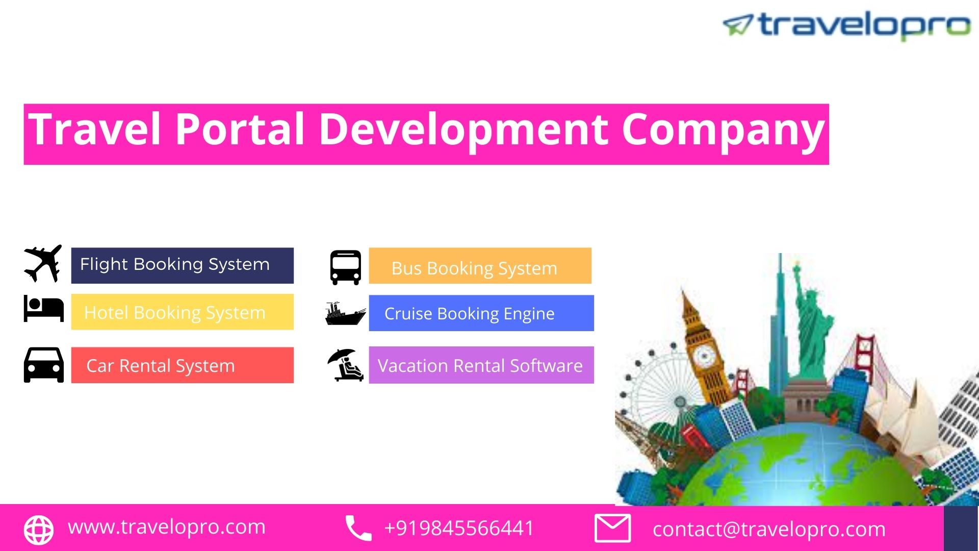 Best Travel Portal Development Company | Travel Website Development