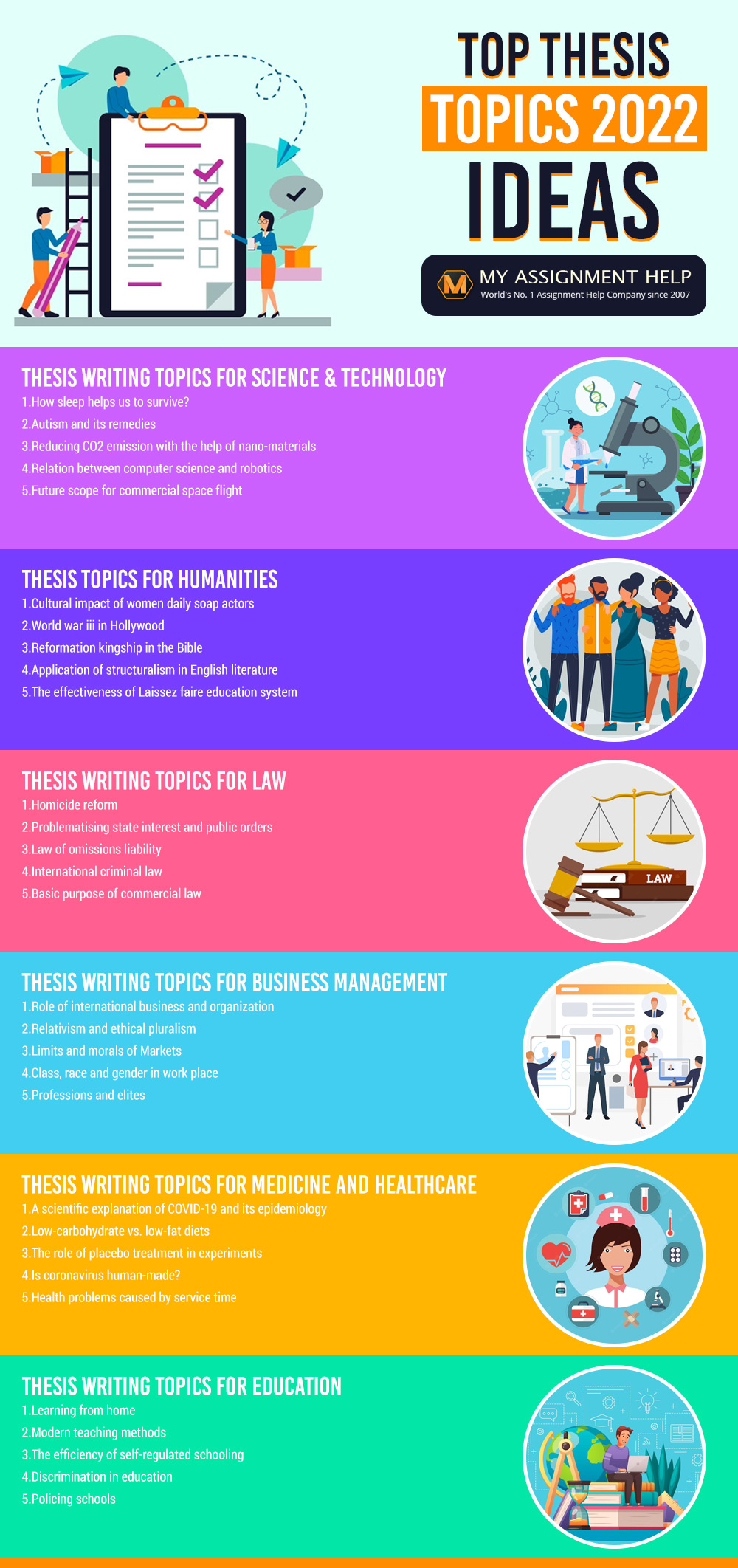 4 Tips to Avoid Plagiarism While Writing an Academic Paper