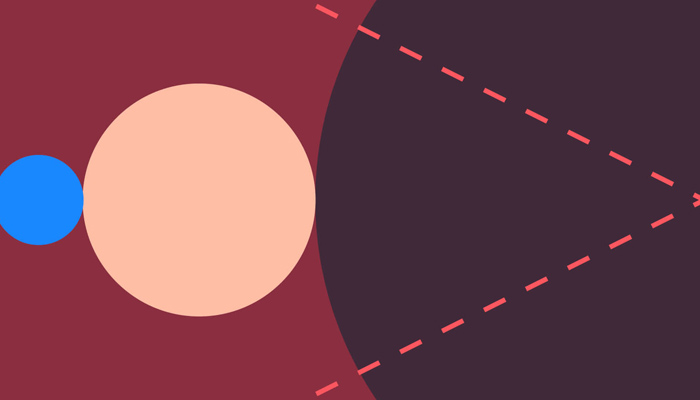 5 Characteristics of a Strategic Brand