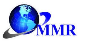 Global Connected Rail Market Size and Forecast Analysis to 2027