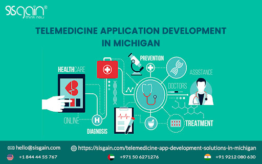 Technical Side of Telemedicine Software Development in Grand Rapids in Michigan