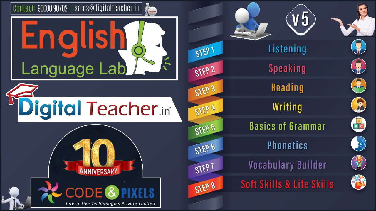 English Language Training with Digital Language Lab Software