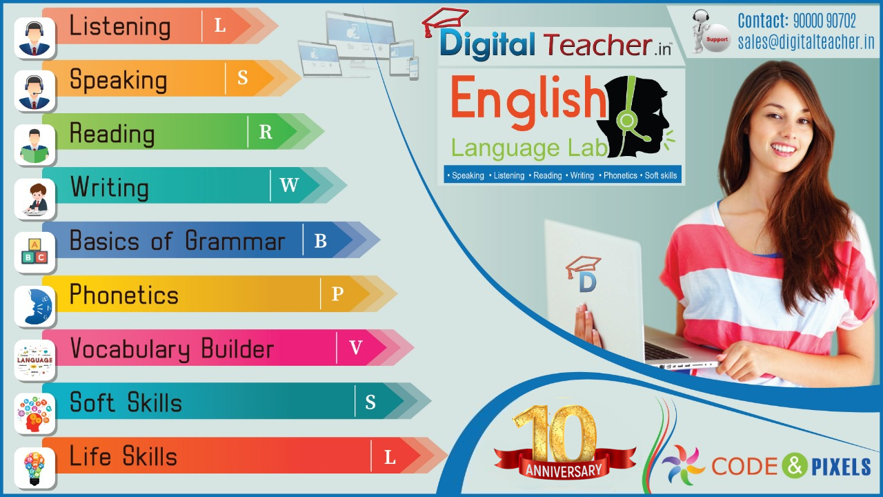 Need For Language Laboratory In K-12 Education