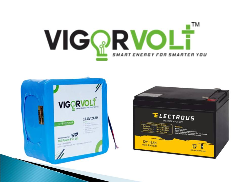 All The Information You Need To Know About Vehicle Batteries