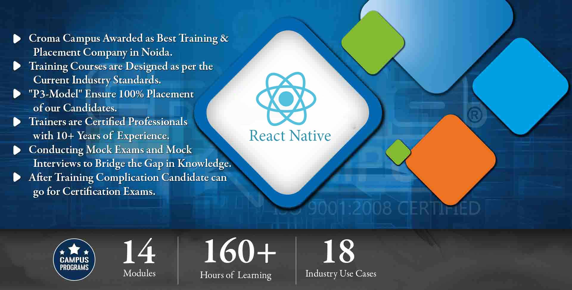 What Is React Native? What Are Its Features?