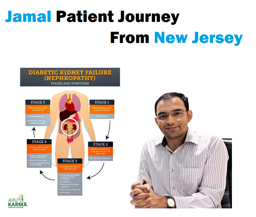 Is Ayurvedic Medicine Effective For Kidney Treatment? - Store.Ayukarma