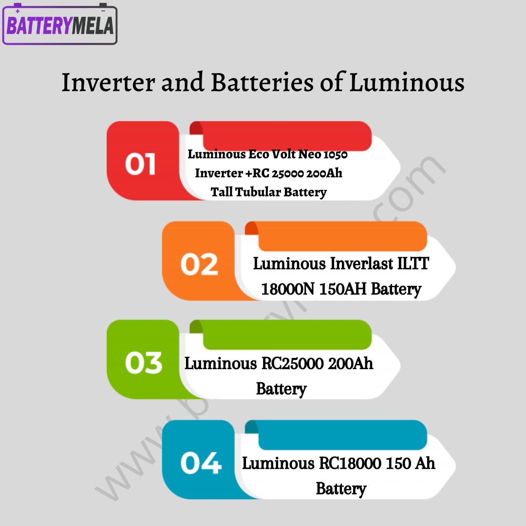 Purchase a top most Inverter Battery in Akurdi at a reasonable cost | Batterymela