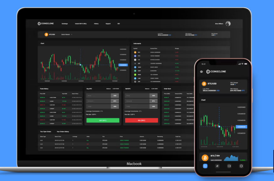 How White Label Cryptocurrency Exchange Software Helps to Start a Crypto Exchange