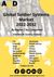 Soldier Systems Market