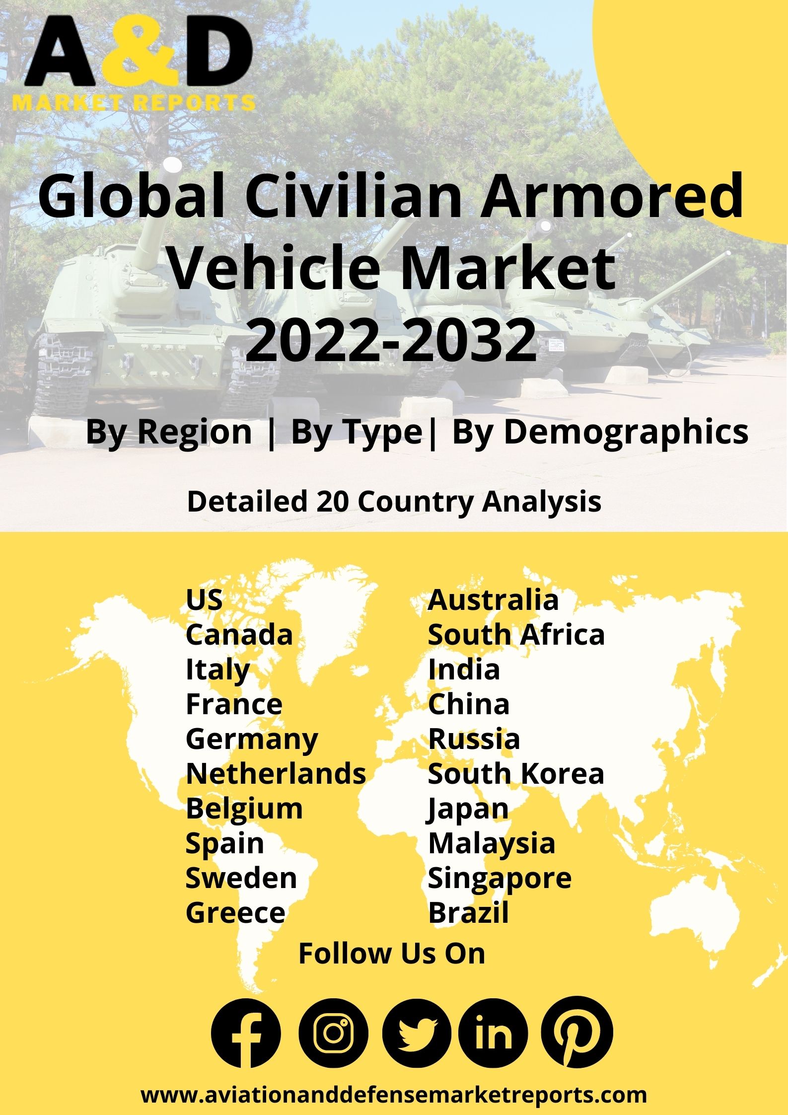 Global Civilian Armored Vehicle Market 2022-2032 - Aviation and Defense Market Reports