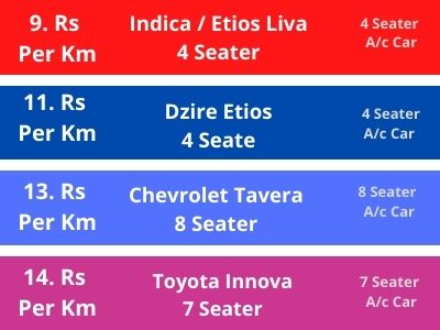 cabs from mysore to coorg