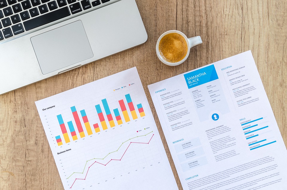 A Profitable Investment Plan for Landmark Financial Korea