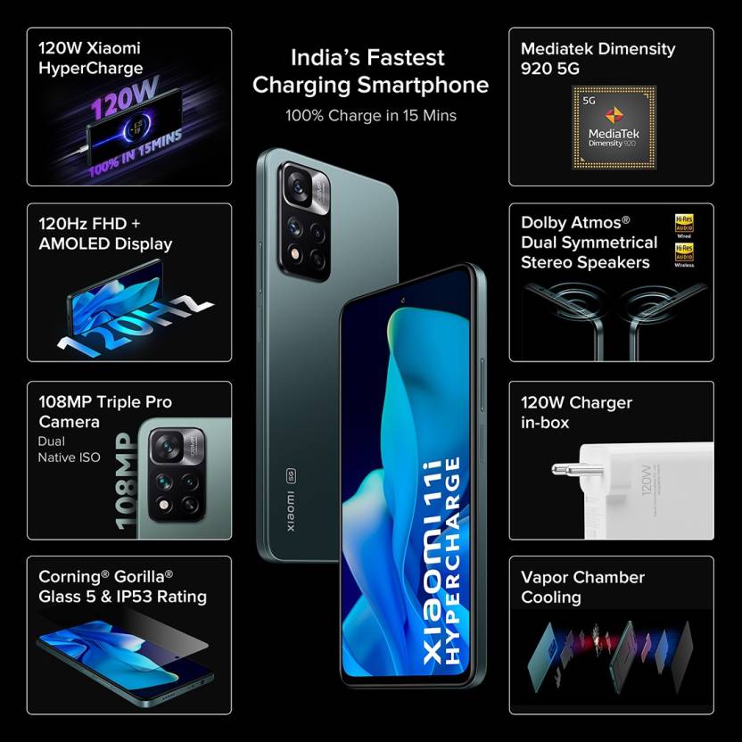 The first 120W HyperCharge phone in India is Xiaomi's 11i 5G 
