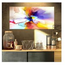 Comment accrocher un Tableau Astrait dans un salon ?