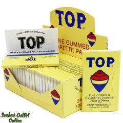 Relevant Things to Know About Rolling Papers