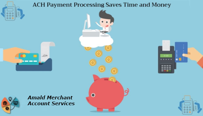 ACH Payment Processing