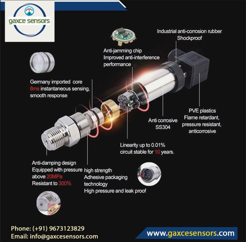  Pressure Transmitter Sensor - Gaxce Sensors