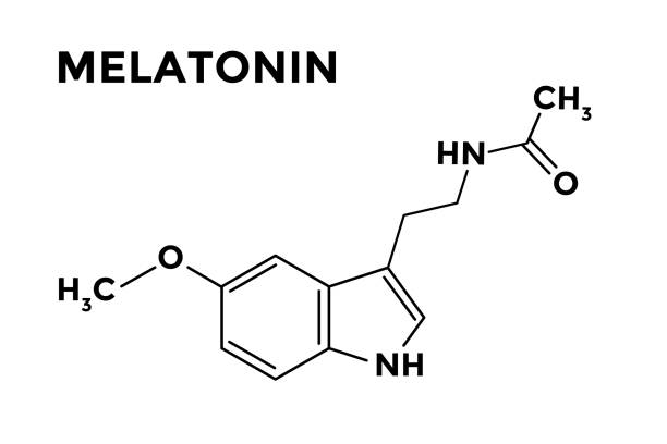 Melatonin Market Is Estimated To Witness High Growth Owing To Increasing Demand for Sleep Aid Products
