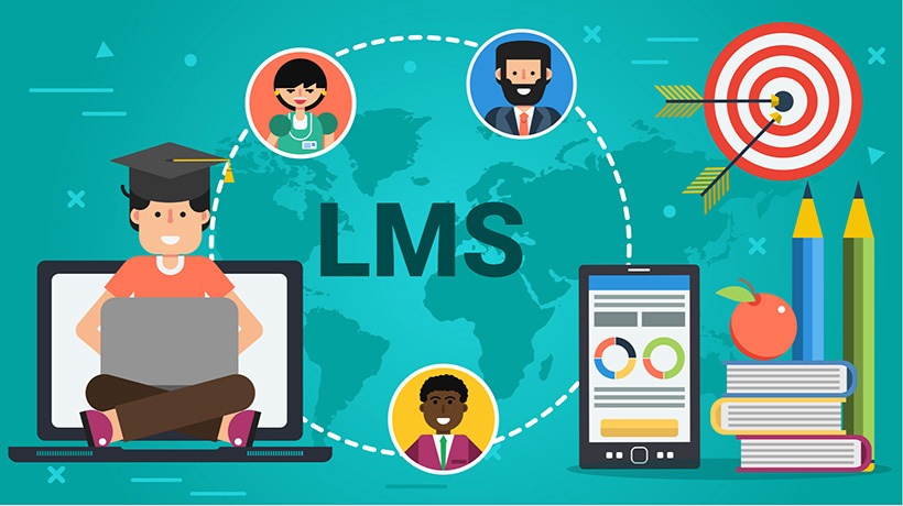 Learning Management System Market Is Estimated To Witness High Growth Owing To Increasing Adoption of E-learning