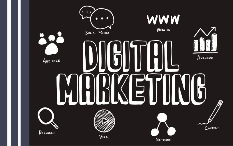Digital Marketing: A Simple Overview for Beginners !!