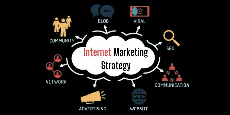 Crafting a Comprehensive Internet Marketing Strategy Is Quite Challenging - Never Be Impossible