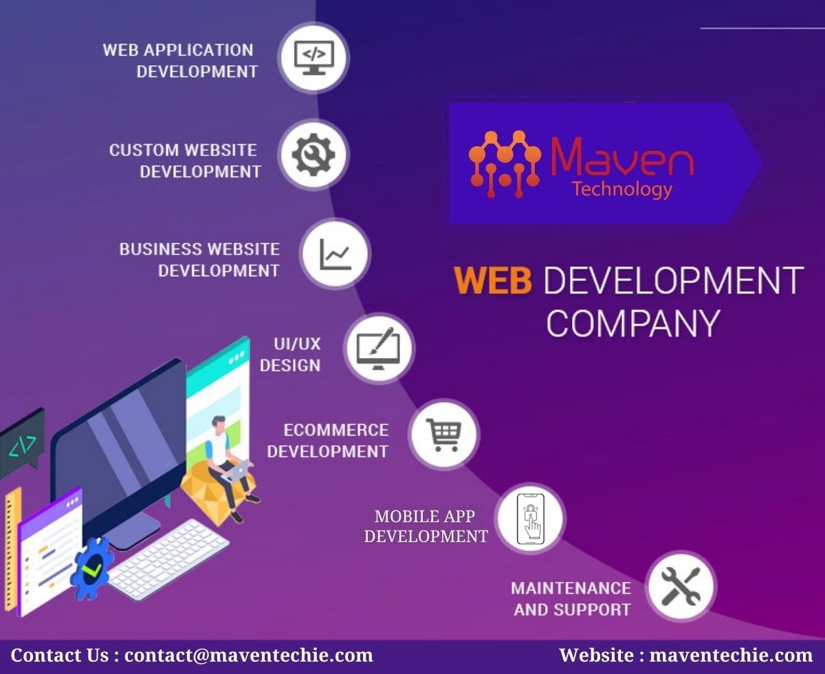 Searching for the Skilful and Best Web Development Company in India?