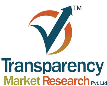 Precipitated Silica Market - Global Industry Analysis, Size, Share, Growth, Trends and Forecast 2015 - 2023